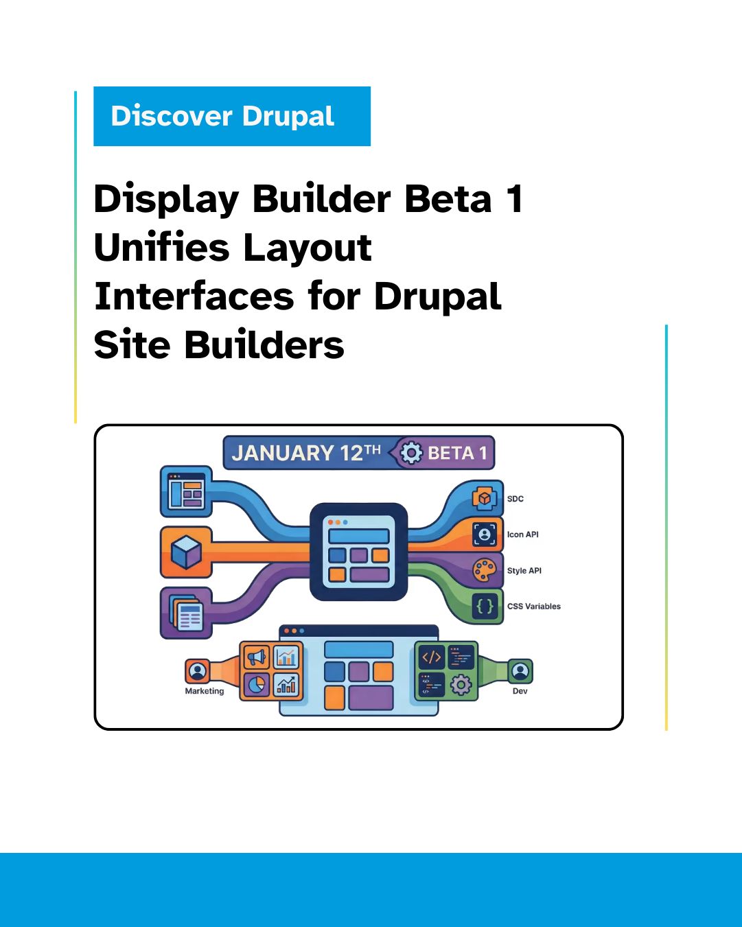 Display Builder Beta 1 Unifies Layout Interfaces for Drupal Site Builders