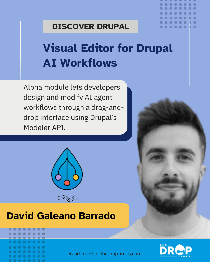 FlowDrop UI Agents Alpha Introduces Visual Workflow Builder for Drupal ...