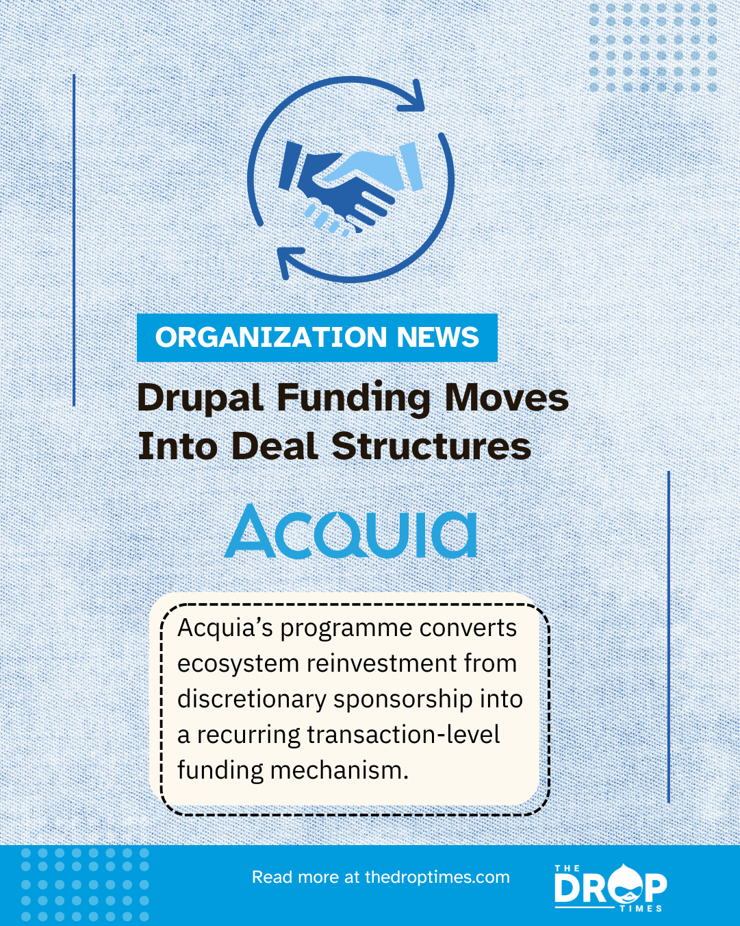 Acquia Launches Fair Trade Initiative Linking Partner Revenue to Drupal ...