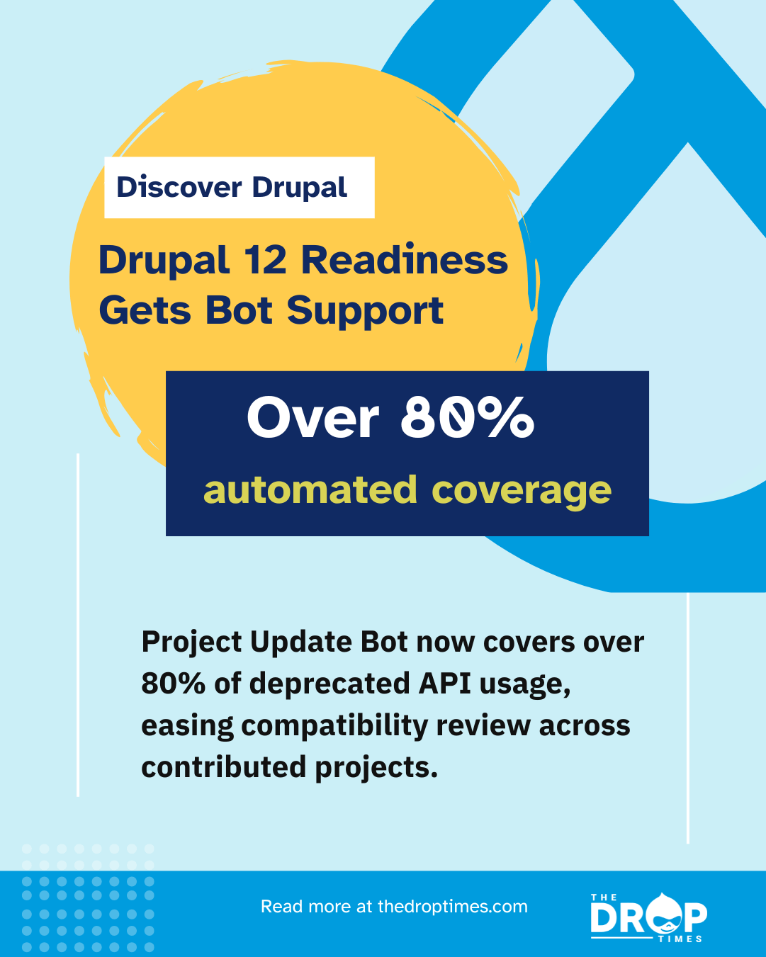 Project Update Bot Adds Drupal 12 Readiness Support with Over 80% ...