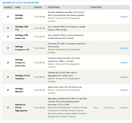 Advanced CSS/JS Aggregation Module