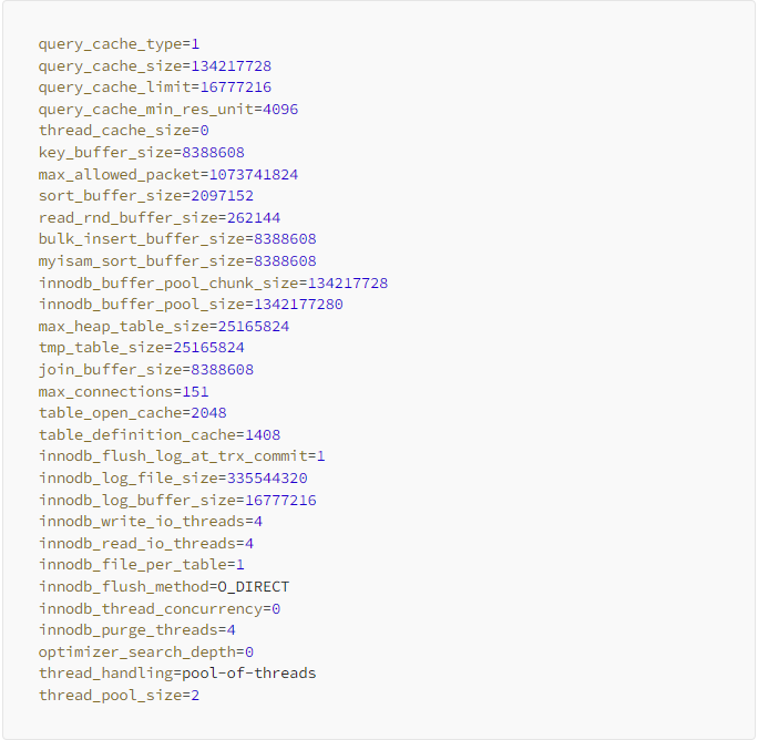 Tuned Configuration for Drupal Commers Kickstart 1Gb