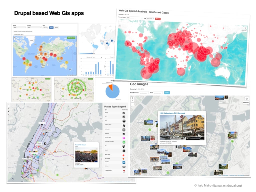 Drupal WebGIS Modules