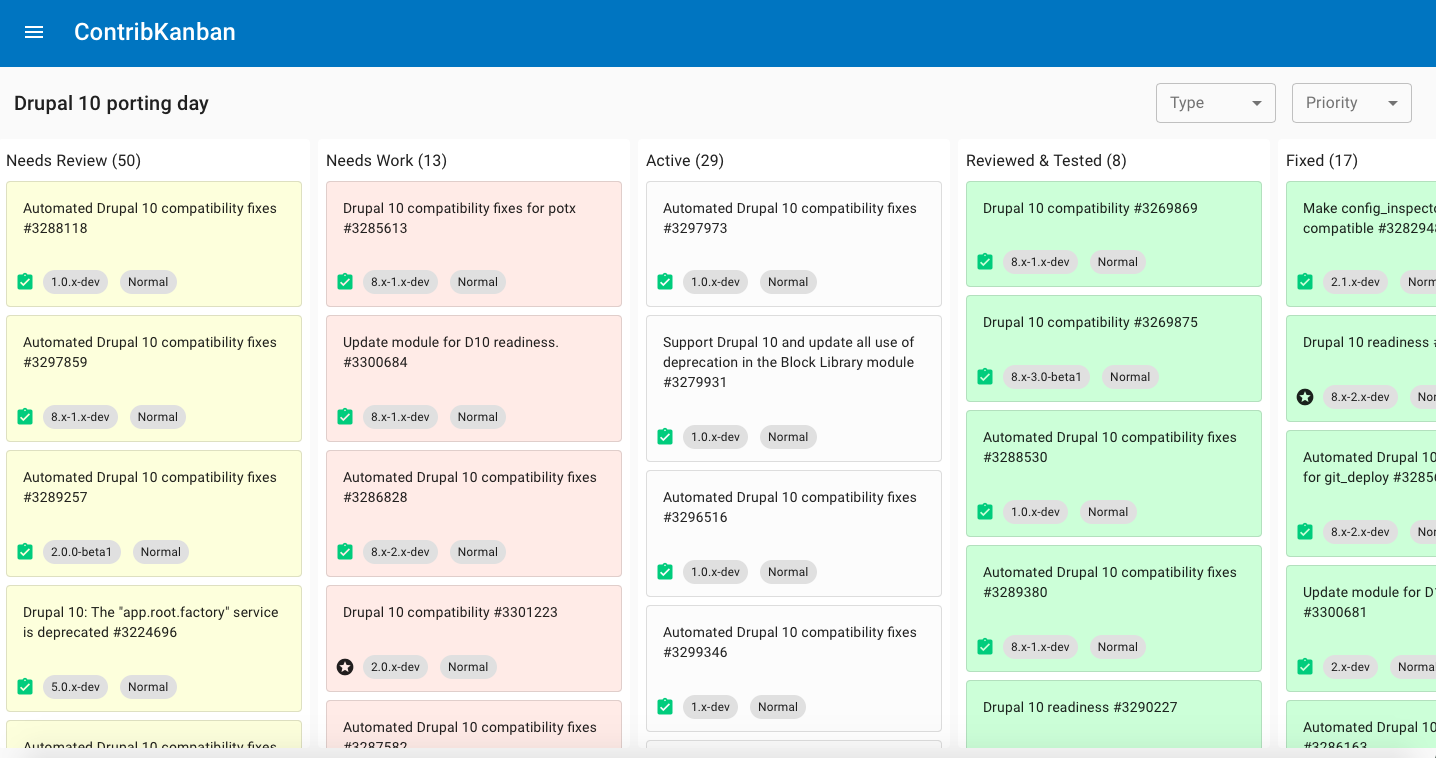 Drupal 10 Global Porting Day ContribKanban Dashboard