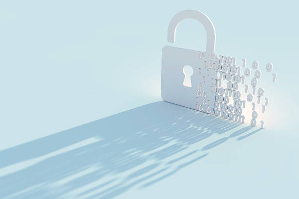 Security