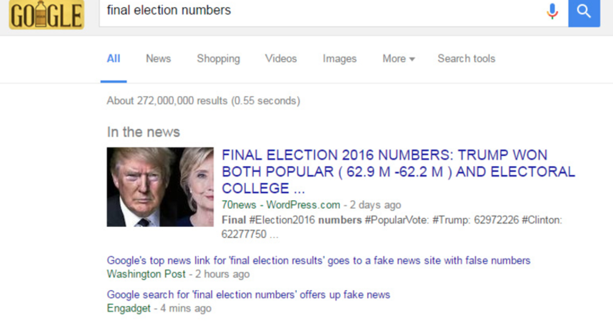 False Headline of Donald Trump Election Results via CBS News