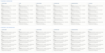 Commerce Exchanger - Rates Comparison