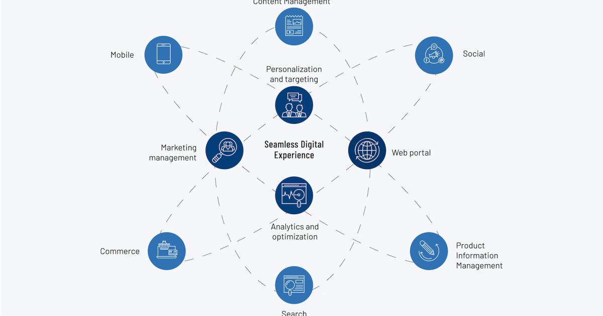 Watch, Learn, And Play: Master Live Tennis With Iino’s Dynamic Digital Experience
