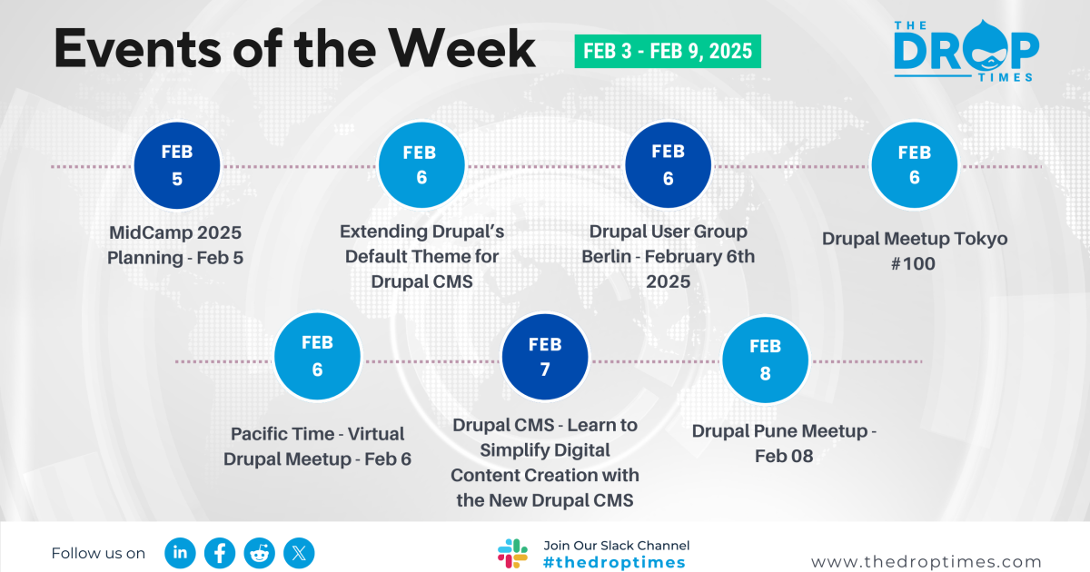 Eventful Week Drupal Events of the Week: Feb 3 - Feb 9, 2025