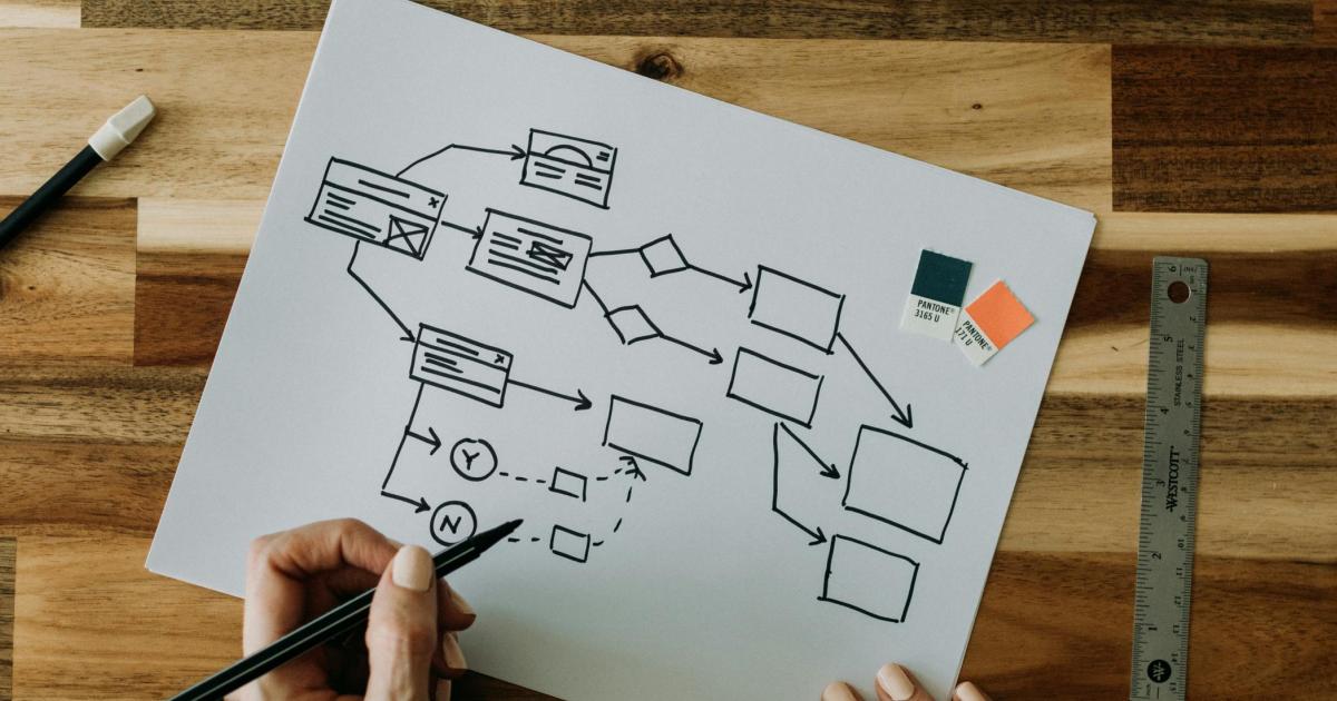 Modeler API Introduced in LakeDrops Blog, Highlights Decoupled UI for ...