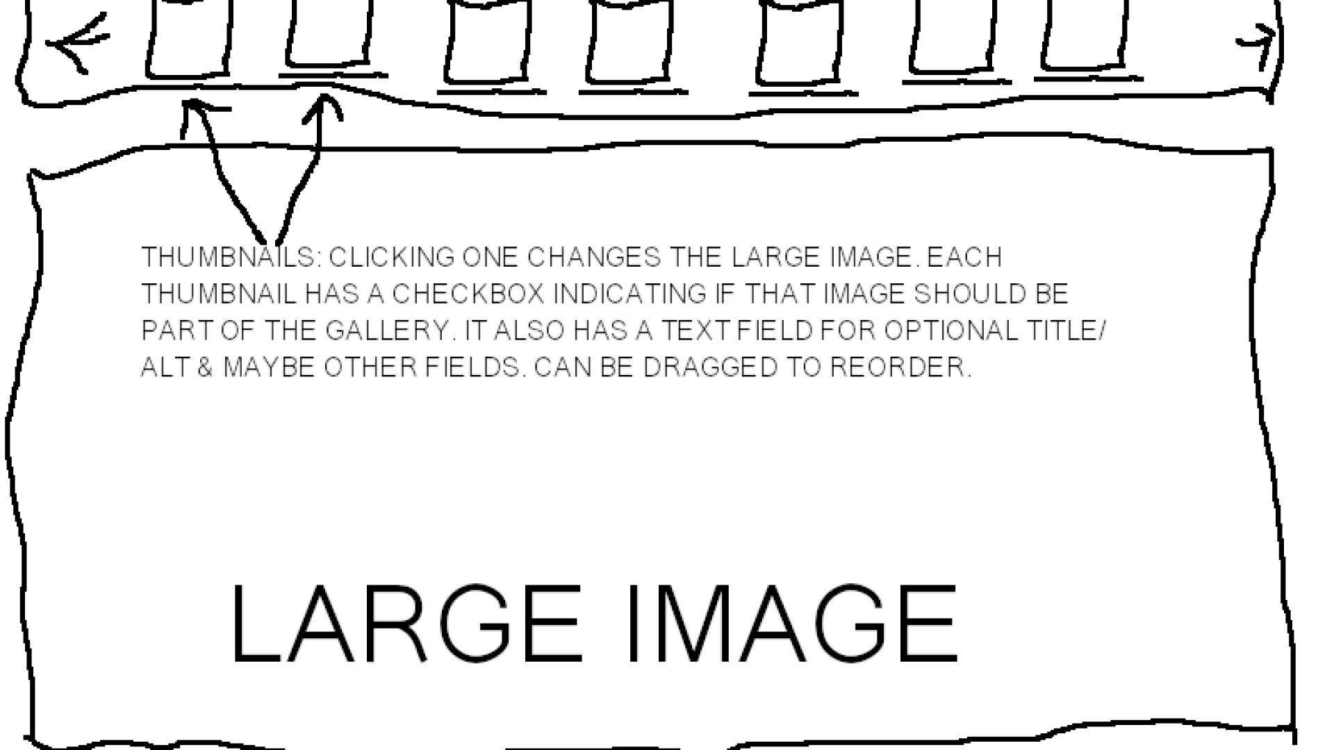 Drupal Gallery