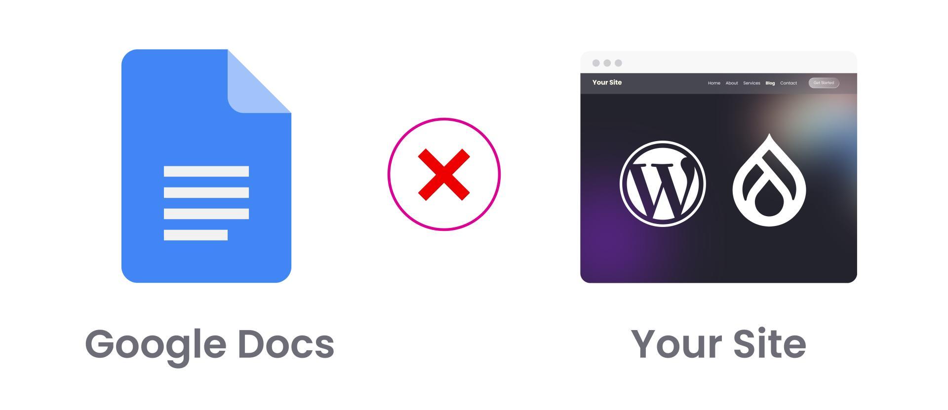 Google Docs vs Website