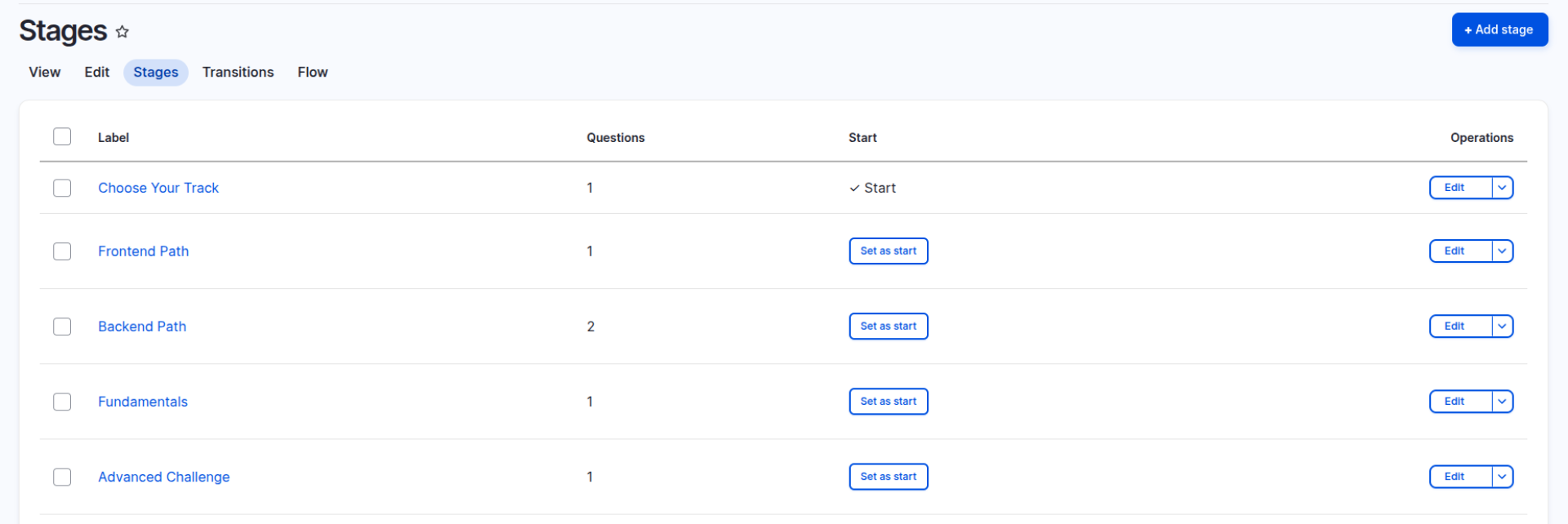 staging in the quiz maker module