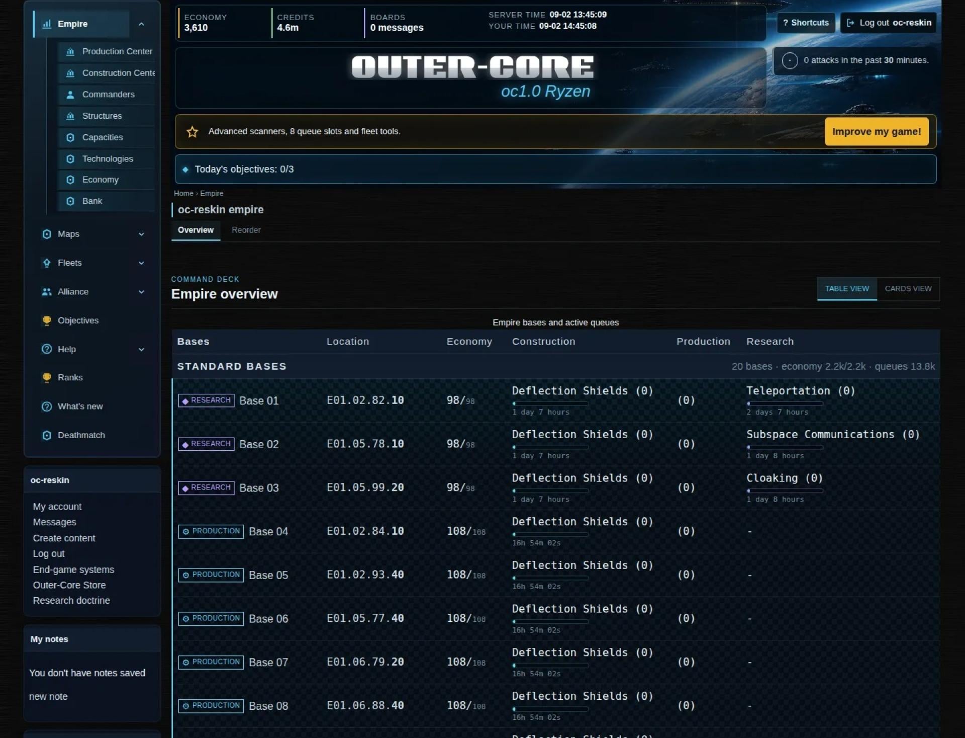 Redesigned Outer-Core Empire overview showing player bases, locations, construction and research queues.