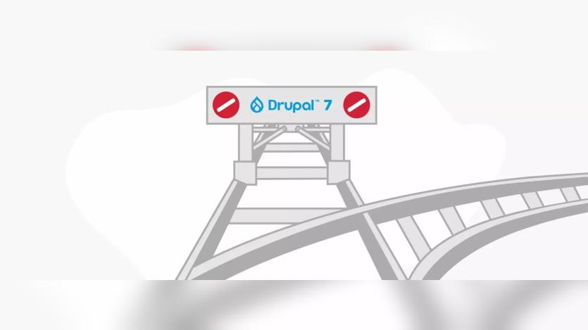Drupal 7 end of life