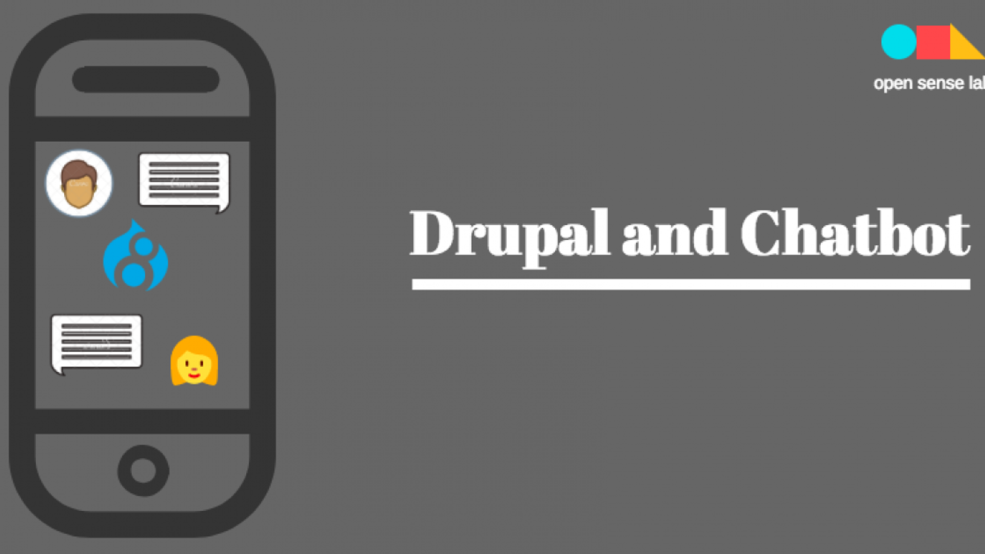 Drupal and Chatbot