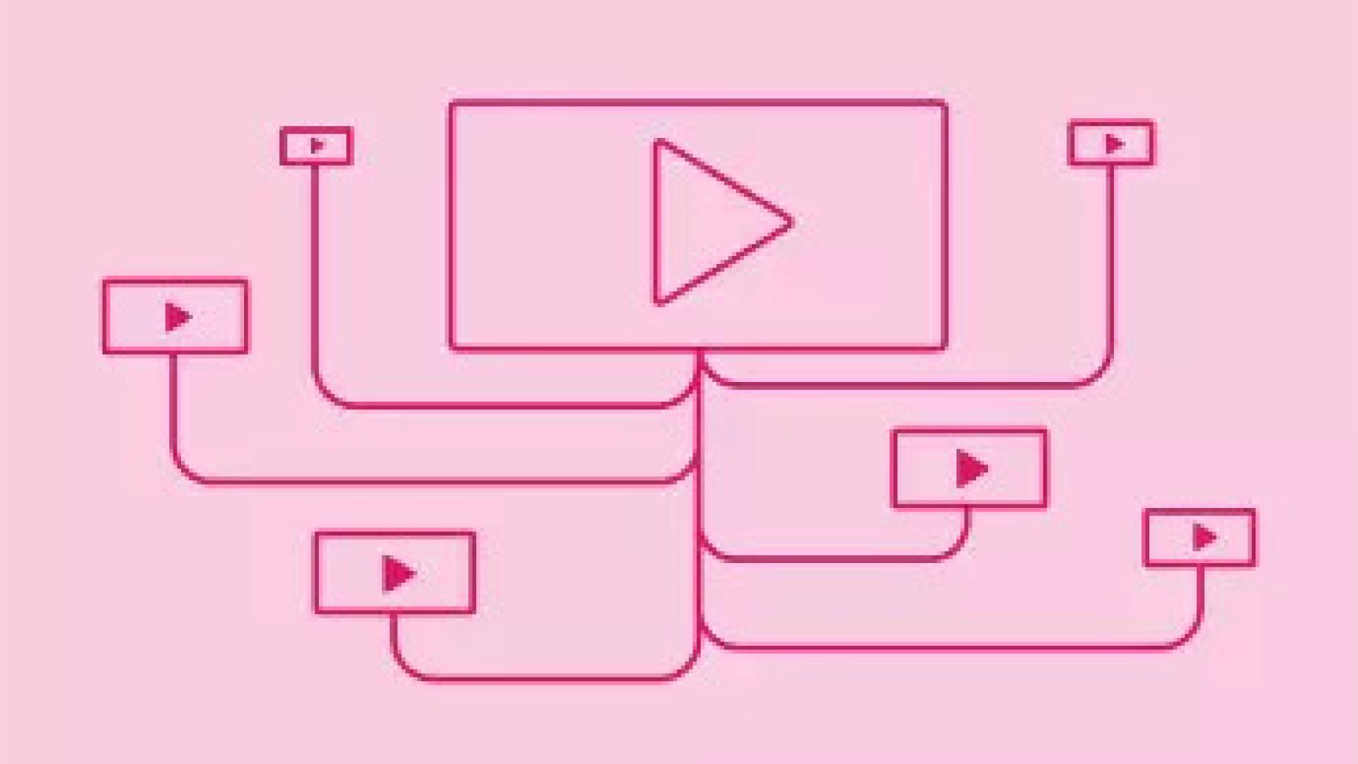 Designing a Video Distribution Experience Worth Sharing