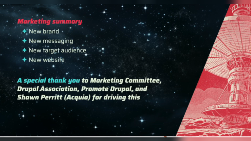 Marketing Summary
