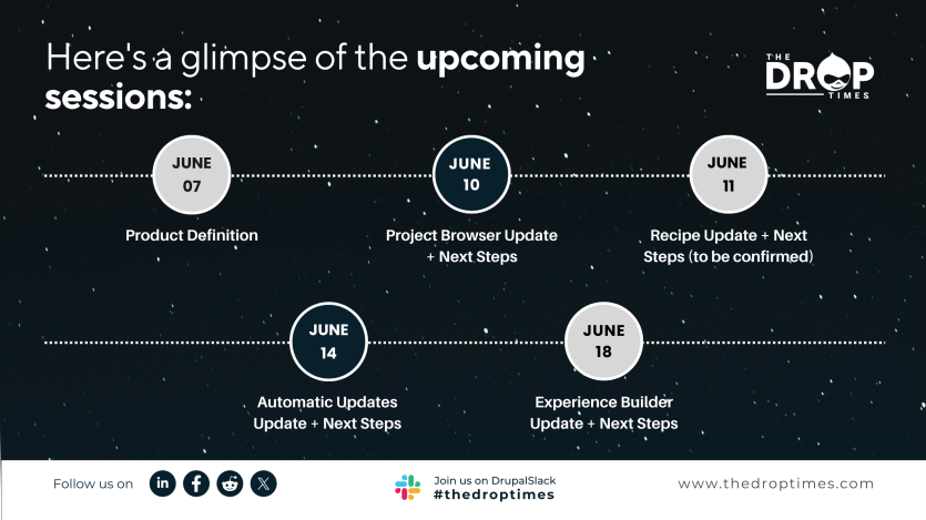 Engage with DrupalStarshot: Join Interactive Sessions to Contribute and Stay Updated