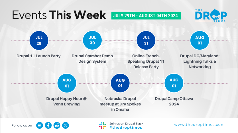 Drupal Community Meetups: Events for July 29 - August 4, 2024