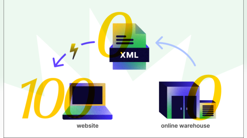 Online inventory tracking