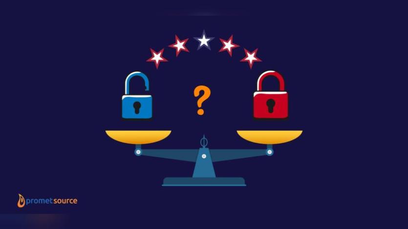 Open Source vs Proprietary CMS