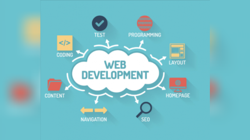 Website web development