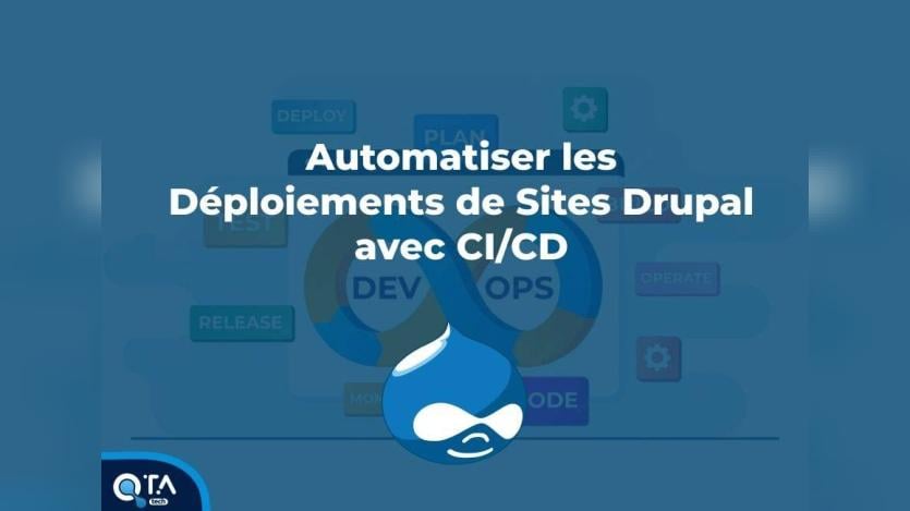 Automate Drupal Site Deployments with CI/CD