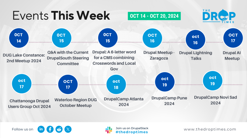Drupal Events of the Week: 14 Oct - 20 Oct 2024