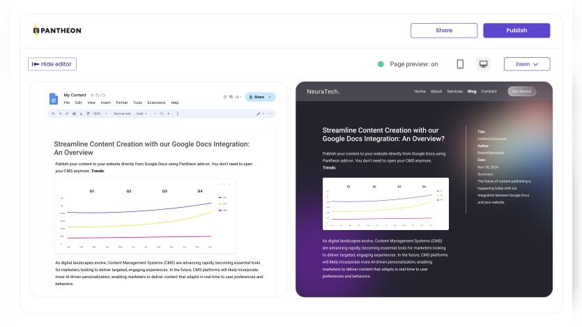 Pantheon Content Publisher Preview