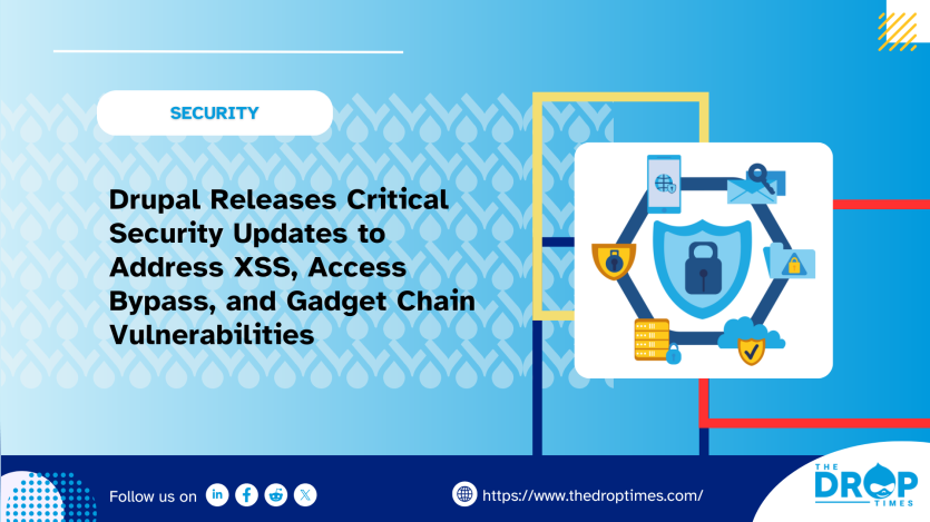 Drupal Releases Critical Security Updates to Address XSS, Access Bypass, and Gadget Chain Vulnerabilities