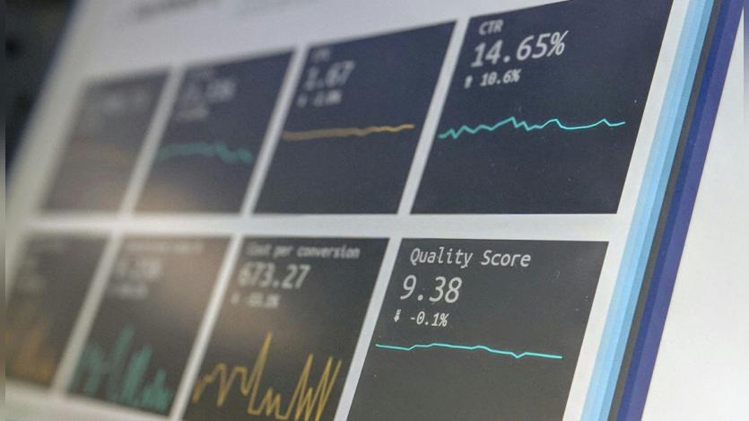 Digital Marketing Performance Dashboard