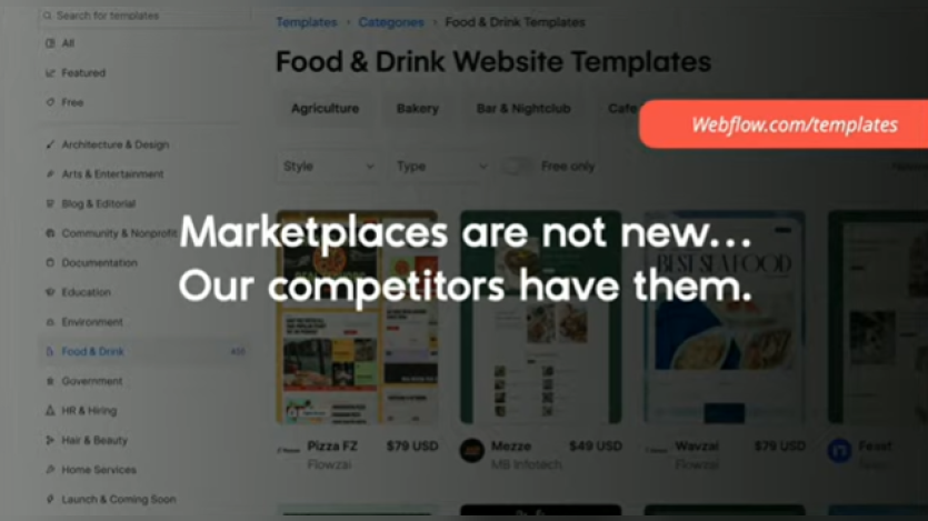 Marketplaces Marketplaces