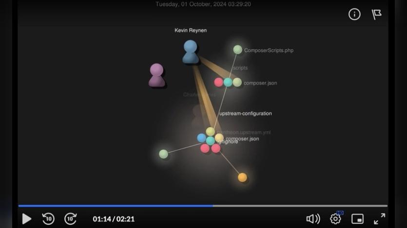 Managing Drupal Like Salesforce: Governance Strategies from Stanford WebCamp