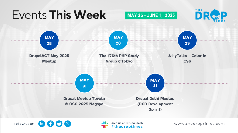 Drupal Events This Week (May 26–June 1, 2025): Meetups, Talks & Community Sprints