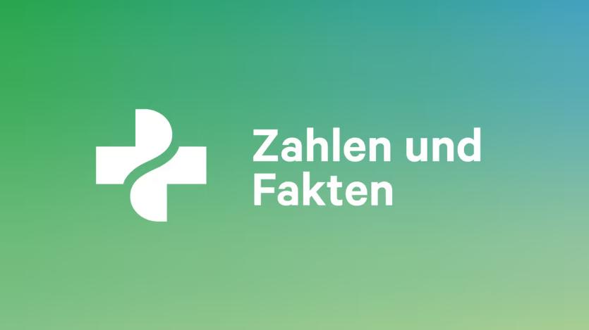 Fakten & Zahlen 