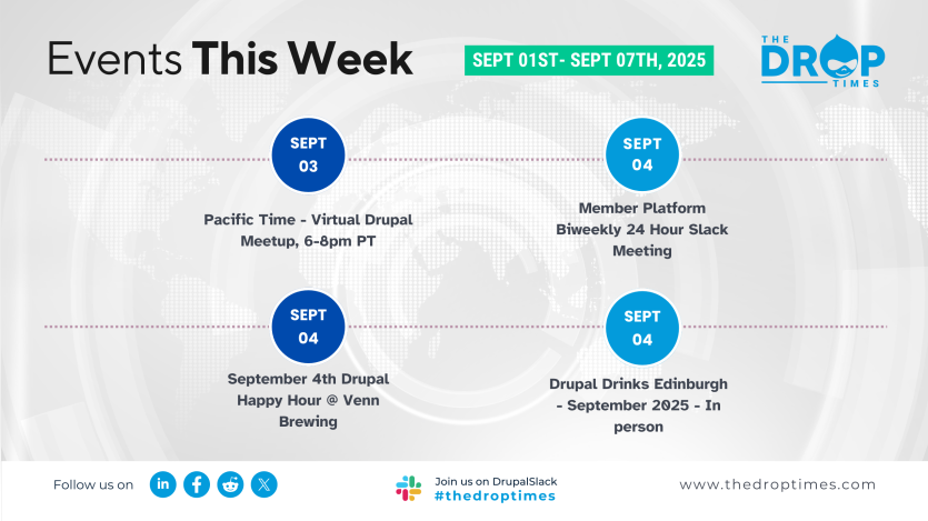 Events for the week: Sept 1 - Sept 07, 2025