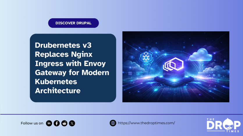 Drubernetes v3 Replaces Nginx Ingress with Envoy Gateway for Modern Kubernetes Architecture