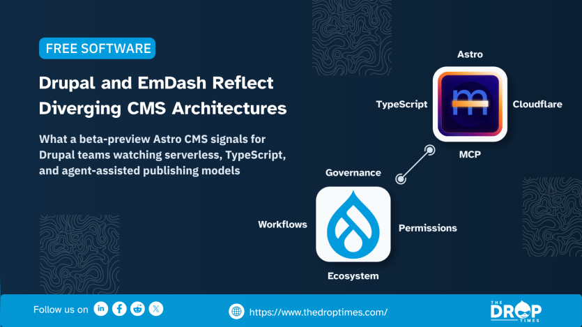 Hero graphic showing Drupal and EmDash logos connected by architecture labels for governance, workflows, permissions, ecosystem, Astro, TypeScript, Cloudflare, and MCP.
