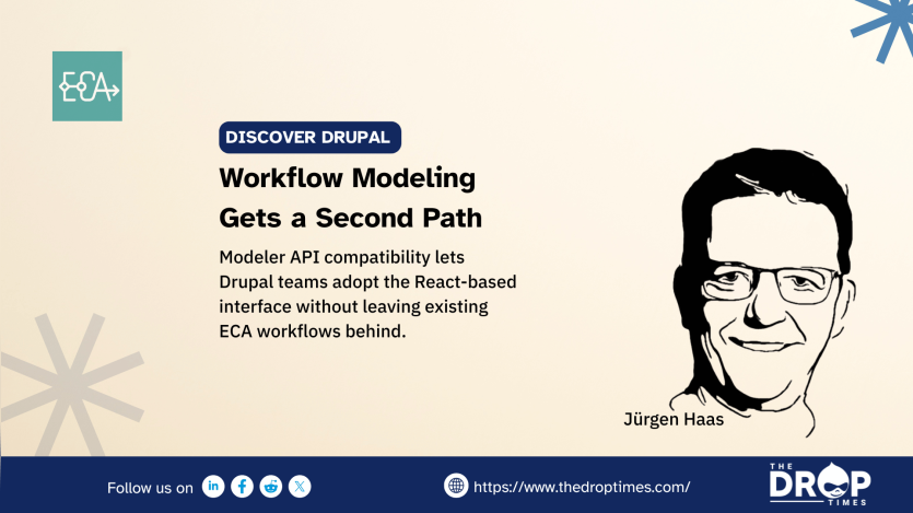A horizontal The DropTimes hero image with a pale beige background, ECA logo, Discover Drupal label, and a black line-art portrait of Jürgen Haas. Title text reads: “Workflow Modeling Gets a Second Path”. Deck text reads: “Modeler API compatibility lets Drupal teams adopt the React-based interface without leaving existing ECA workflows behind.”