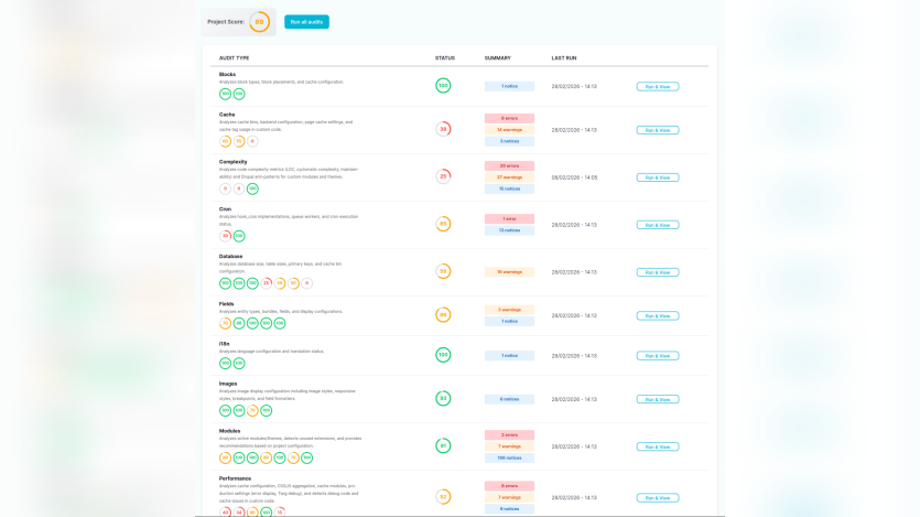 Robert Menetray Builds DruScan to Simplify Drupal Audits