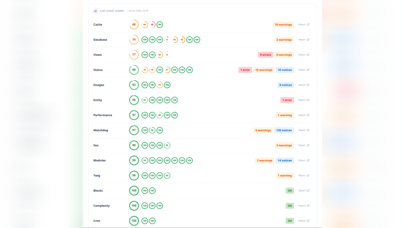 Robert Menetray Builds DruScan to Simplify Drupal Audits