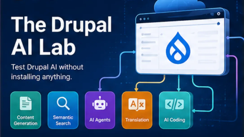 A promotional graphic titled "The Drupal AI Lab" which advertises the ability to test Drupal AI features—including Content Generation, Semantic Search, AI Agents, Translation, and AI Coding—without the need for local installation.