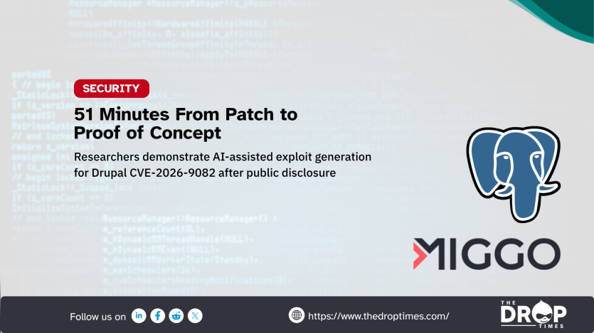 Poster for 'Researchers Generate Drupal CVE-2026-9082 Exploit Using AI Within 51 Minutes of Disclosure'