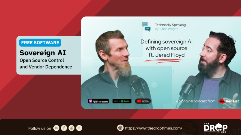 Free software graphic titled “Sovereign AI” with text reading “Open Source Control and Vendor Dependence.” A podcast promo on the right shows two speakers at microphones with text reading “Technically Speaking w/ Chris Wright,” “Defining sovereign AI with open source ft. Jered Floyd,” and “An original podcast from Red Hat.”