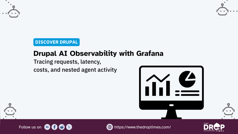 A wide Discover Drupal graphic pairs small robot icons with a monitor displaying bar and pie charts to represent AI performance monitoring. Text reads "DISCOVER DRUPAL. Drupal AI Observability with Grafana. Tracing requests. latency. costs. and nested agent activity. Follow us on. LinkedIn. Facebook. Reddit. X. https www.thedroptimes.com. THE DROP TIMES."