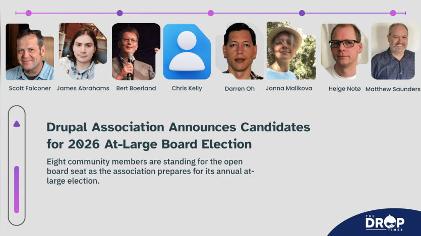 Horizontal TDT hero image for a Drupal Association election story. Candidate images and labels appear across the top for Scott Falconer, James Abrahams, Bert Boerland, Chris Kelly, Darren Oh, Janna Malikova, Helge Noto, and Matthew Saunders. The headline reads “Drupal Association Announces Candidates for 2026 At-Large Board Election,” with supporting text: “Eight community members are standing for the open board seat as the association prepares for its annual at-large election.” The DropTimes logo appears a
