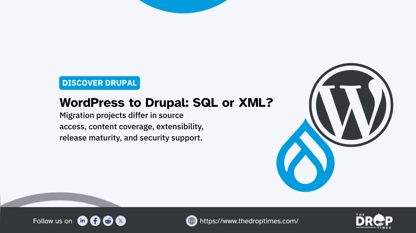 A wide Discover Drupal graphic places the WordPress and Drupal logos beside a summary of factors that shape a migration approach. Text reads "DISCOVER DRUPAL. WordPress to Drupal. SQL or XML. Migration projects differ in source access content coverage extensibility release maturity and security support. Follow us on. LinkedIn. Facebook. Reddit. X. https www.thedroptimes.com. THE DROP TIMES."