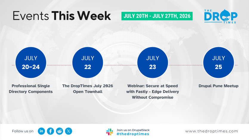 A desktop weekly events graphic for The Drop Times shows four Drupal community events along a horizontal timeline over a pale world map background. The graphic text reads "Events This Week" "JULY 20TH TO JULY 27TH. 2026" "JULY 20 TO 24" "Professional Single Directory Components" "JULY 22" "The DropTimes July 2026 Open Townhall" "JULY 23" "Webinar. Secure at Speed with Fastly. Edge Delivery Without Compromise" "JULY 25" "Drupal Pune Meetup" "THE DROP TIMES" "Follow us on" "Join us on DrupalSlack" "thedroptim