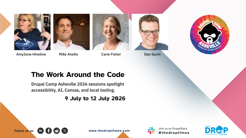 Cover graphic for “The Work Around the Code” showing labeled portraits of AmyJune Hineline, Mike Anello, Carie Fisher, and Dan Gurin, the Drupal Camp Asheville logo, and the event dates 9 July to 12 July 2026.